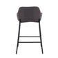 VivaChic – Set of 2 – 26" Charcoal Fabric & Black Metal Counter Stools, Industrial Fixed-Height with Upholstered Padded Seat