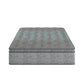 Comfort Care - 12" Hybrid Euro Top Mattress, Plush Comfort With Individual Pocketed Coil - Gray / Blue - Twin