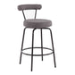 Riviera - Set of 2 - 26"Swivel Counter Stools Charcoal Upholstery with Black Steel Frame