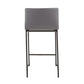 Mikalor - Set of 2 - 26" Fixed-Height Counter Stool with Black Metal Frame, Grey Faux Leather Seat, and Footrest by LumiSource