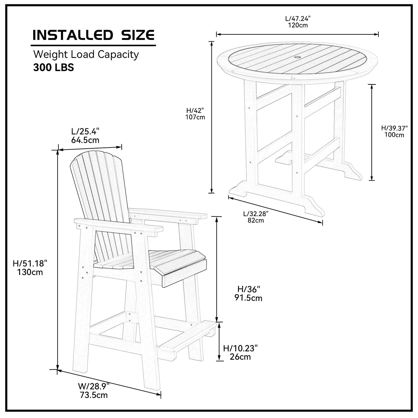 Dunbridge - Set of 5 - 29" Square HDPE High Top Bar Table & Chair Set in White & Gray, Outdoor Dining