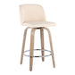 Tandria - Set of 2 - 26" Contemporary Cream Faux Leather Swivel Counter Stools with Whitewashed Wood Legs and Chrome Footrest