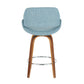 Solano - Set of 2 - 24" Walnut Frame & Blue Noise Upholstered Counter Stools with Mid-Century Modern Design