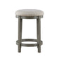 Davenport - Set of 2 - 25" Light Gray Foam Cushioned Counter Height Stools with Industrial Design