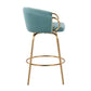 Evelina - Set of 2 - 20" Light Blue Velvet and Gold Steel Counter Stools