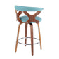 Gardenia - Mid Century Modern Counter Stool (Set of 2)