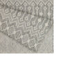 Sunshine - Modern Indoor / Outdoor Area Rug