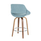 Solano - Set of 2 - 24" Walnut Frame & Blue Noise Upholstered Counter Stools with Mid-Century Modern Design