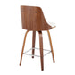 Gianna - Mid Century Modern Fixed Height Counter Stool With Swivel With Square Footrest (Set of 2)