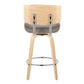 Lombardi - Set of 2 - 26" Mid-Century Modern Fixed-Height Counter Stool with Swivel, Natural Wood & Light Grey Faux Leather