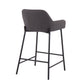 VivaChic – Set of 2 – 26" Charcoal Fabric & Black Metal Counter Stools, Industrial Fixed-Height with Upholstered Padded Seat