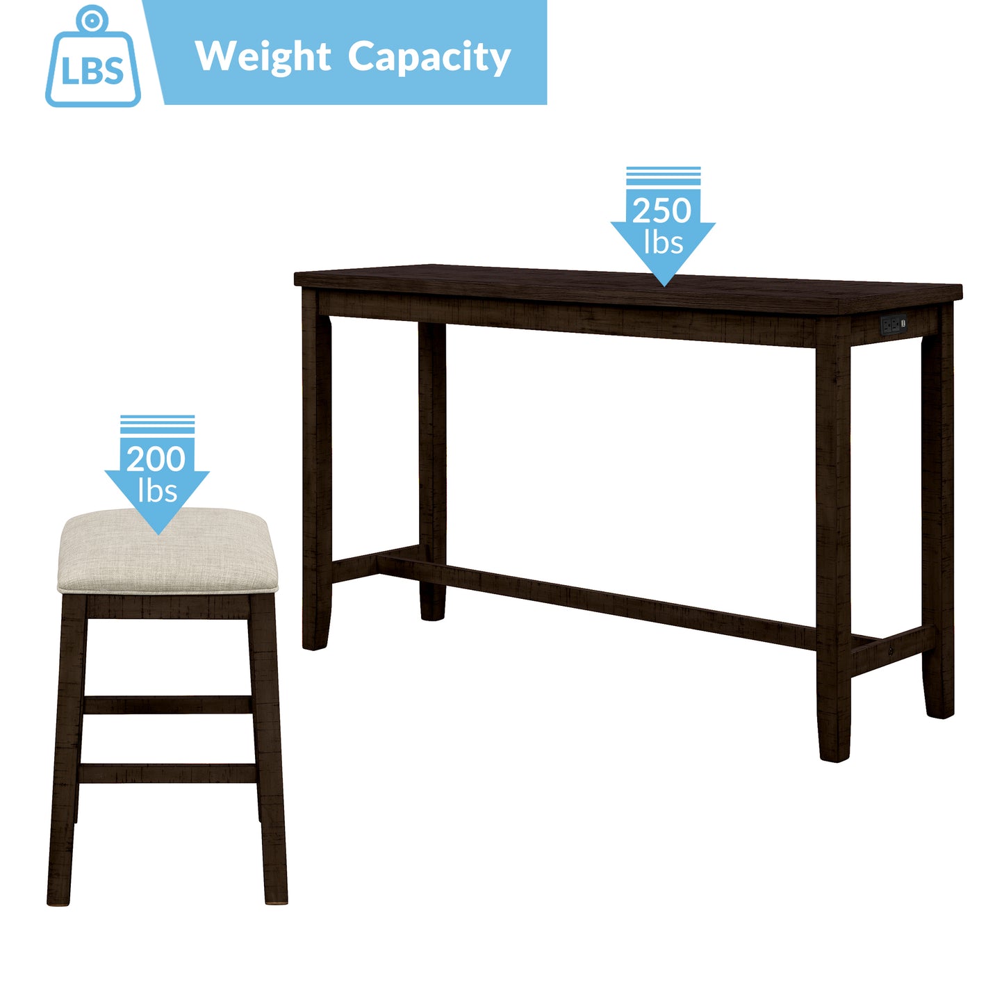 Tennyson - 4-Piece 30" Rustic Brown Counter Height Table with Fabric Padded Stools and Socket